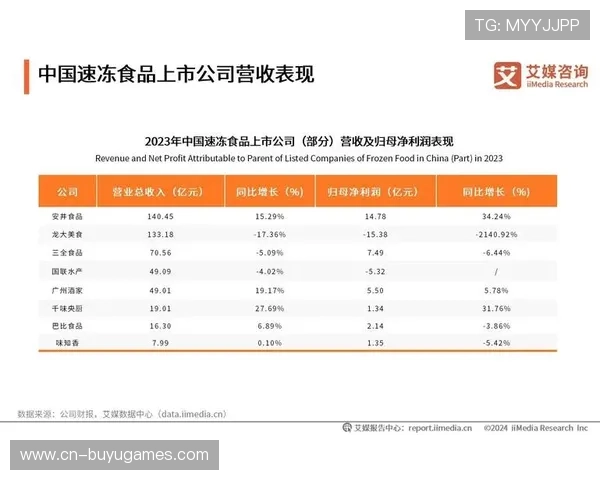 朱拉耶夫谈级别调整:保持正常饮食与训练状态下的良好感觉分析
