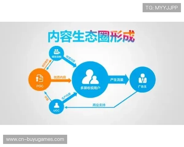 体育内容创作生态繁荣，UGC价值日益凸显